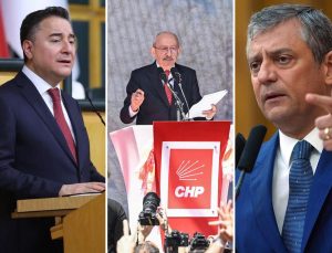 Ali Babacan, CHP’deki kriz ortamıyla ilgili tavrını belli etti